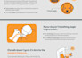 design eye capturing infographics for your blogs